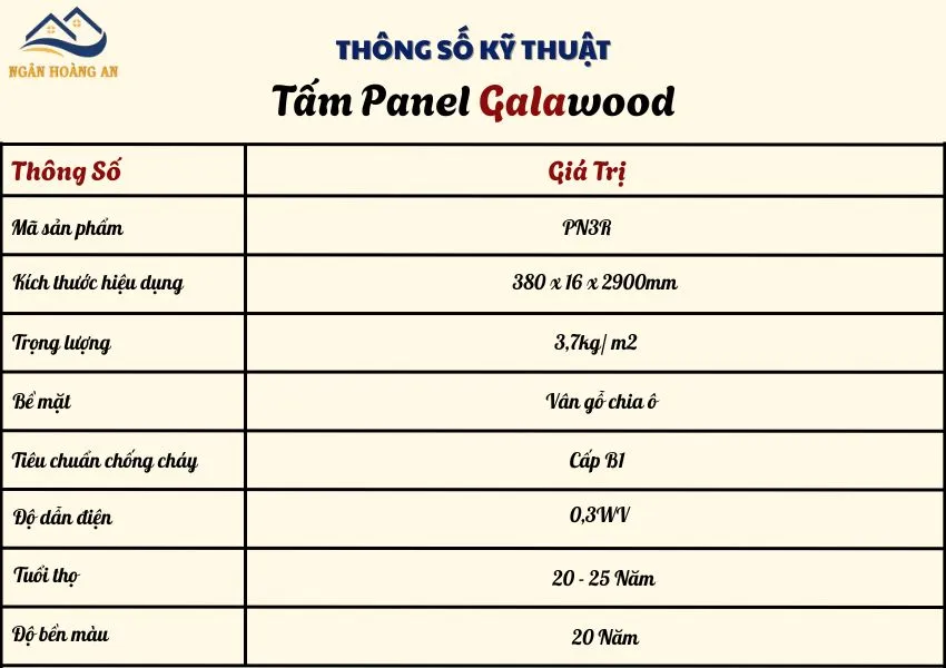 Thông Số Kỹ Thuật Của Tấm Panel Galawood PN3R